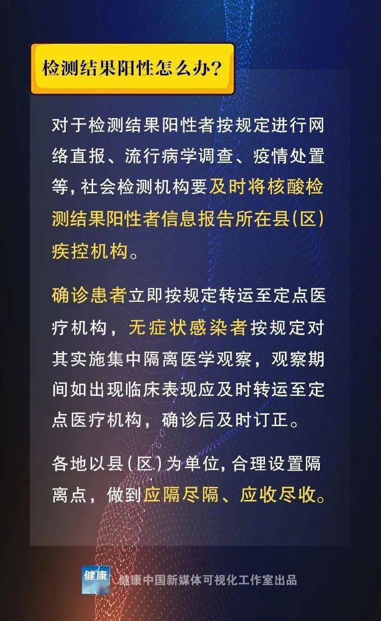 2025新澳精准正版免費資料与警惕虚假宣传-全面释义、解释与落实